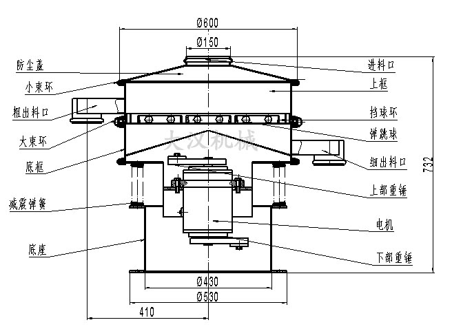 洗衣粉振動篩結構圖