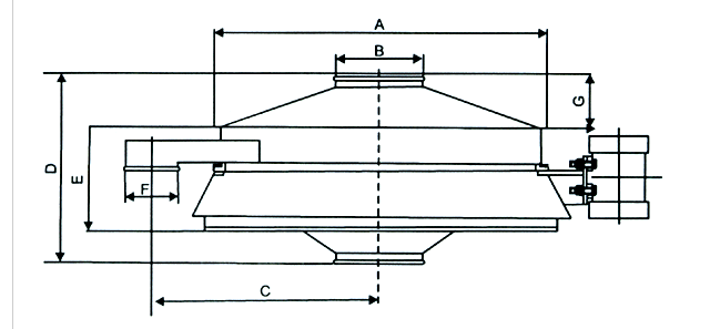 單電機(jī)直排篩結(jié)構(gòu)圖