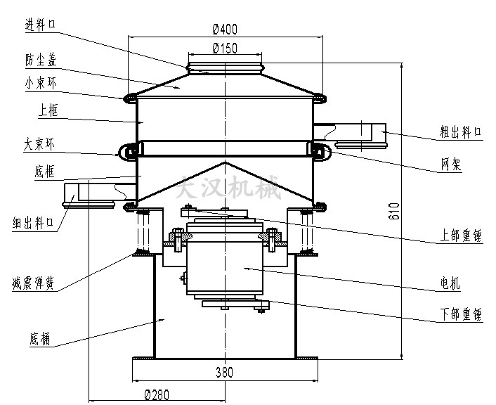 400型振動篩結(jié)構(gòu)圖