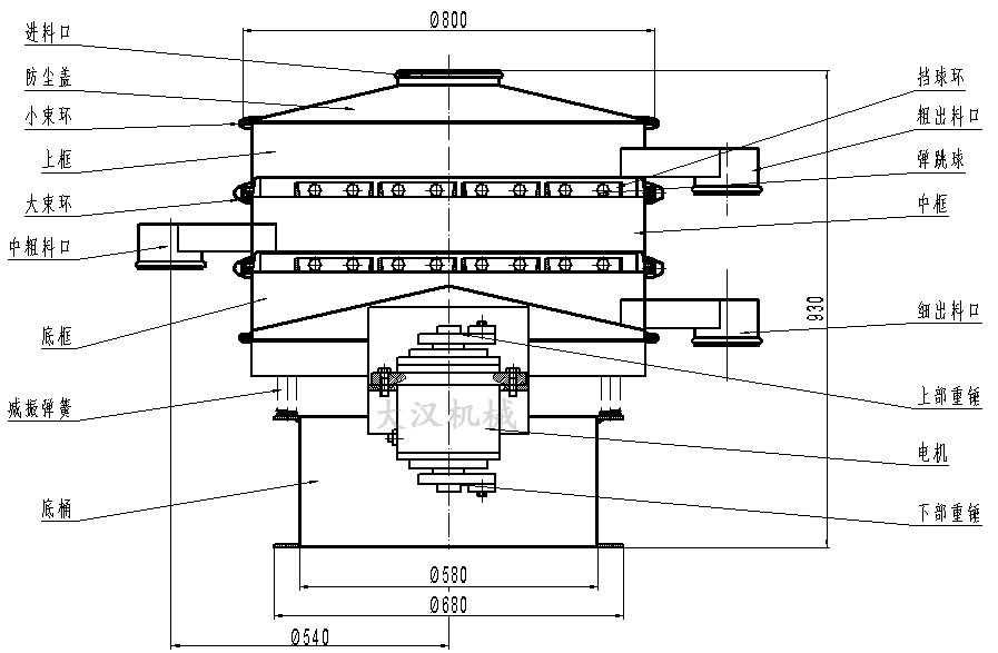 直徑800型振動篩結(jié)構(gòu)圖